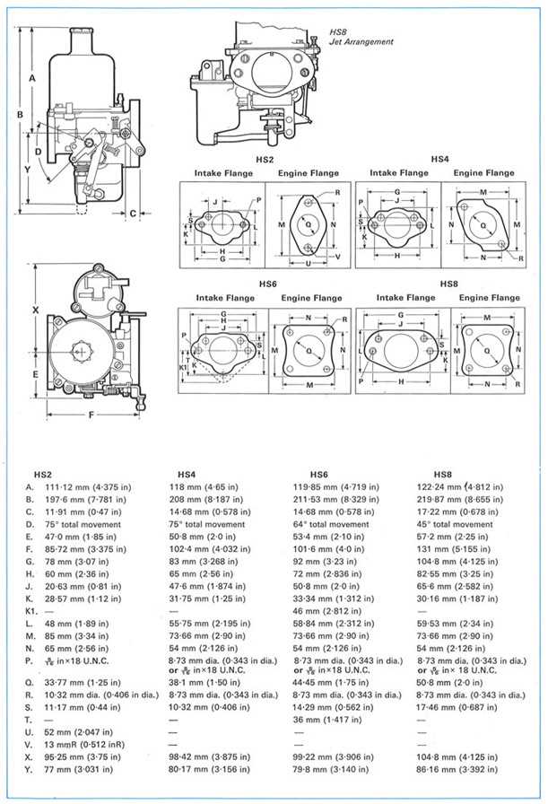 su carb parts diagram