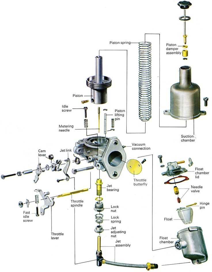 su carb parts diagram