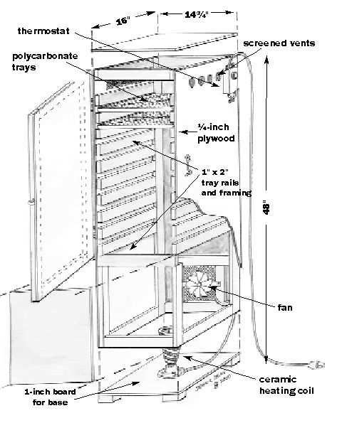 sub zero 650 parts diagram