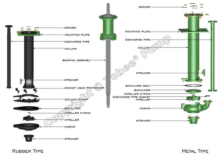 sump pump parts diagram