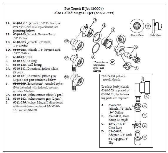 sundance cameo parts diagram