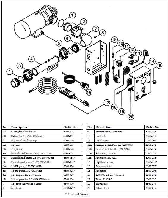 sundance optima parts diagram