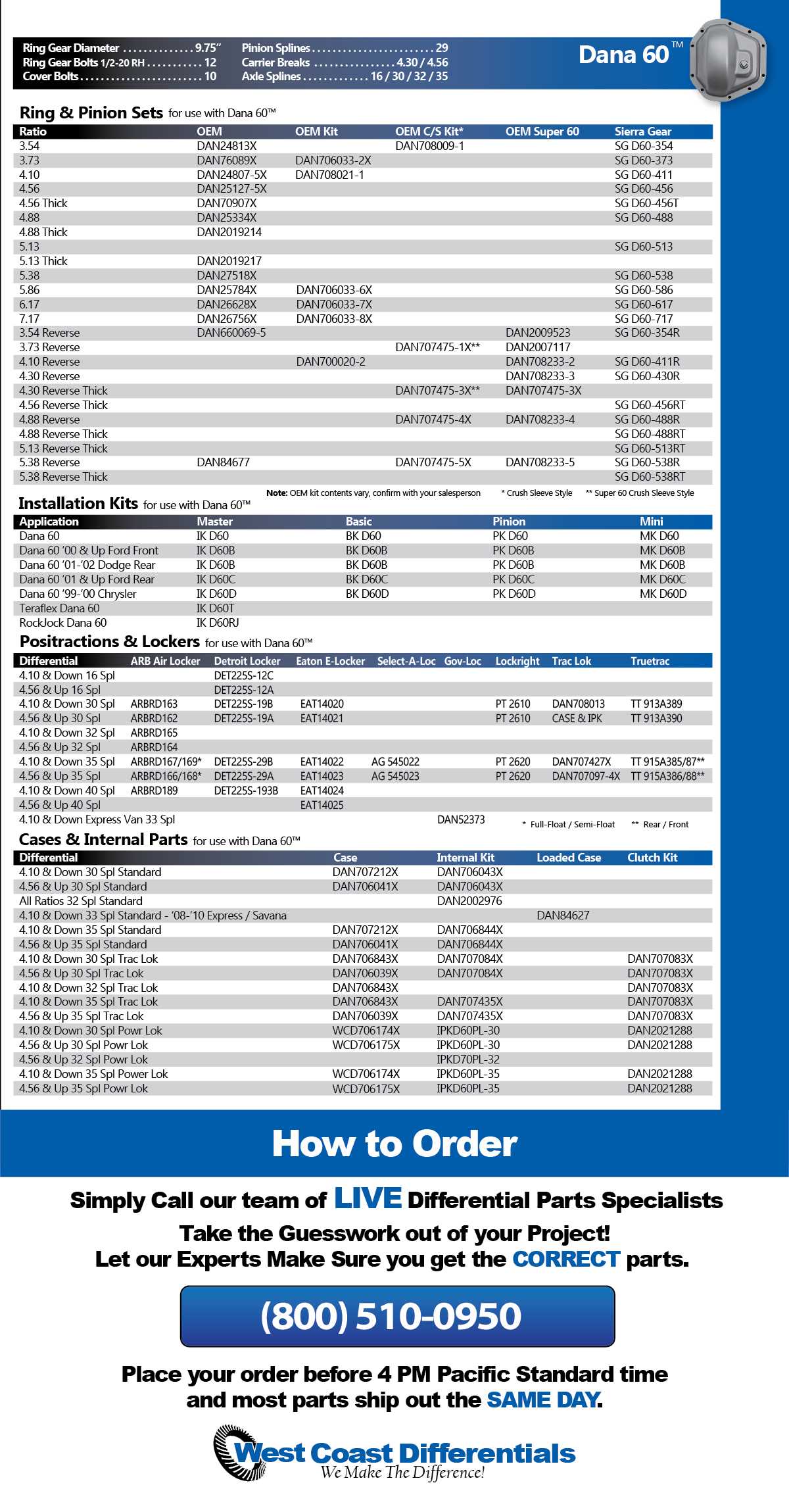 super duty ford f250 front axle parts diagram