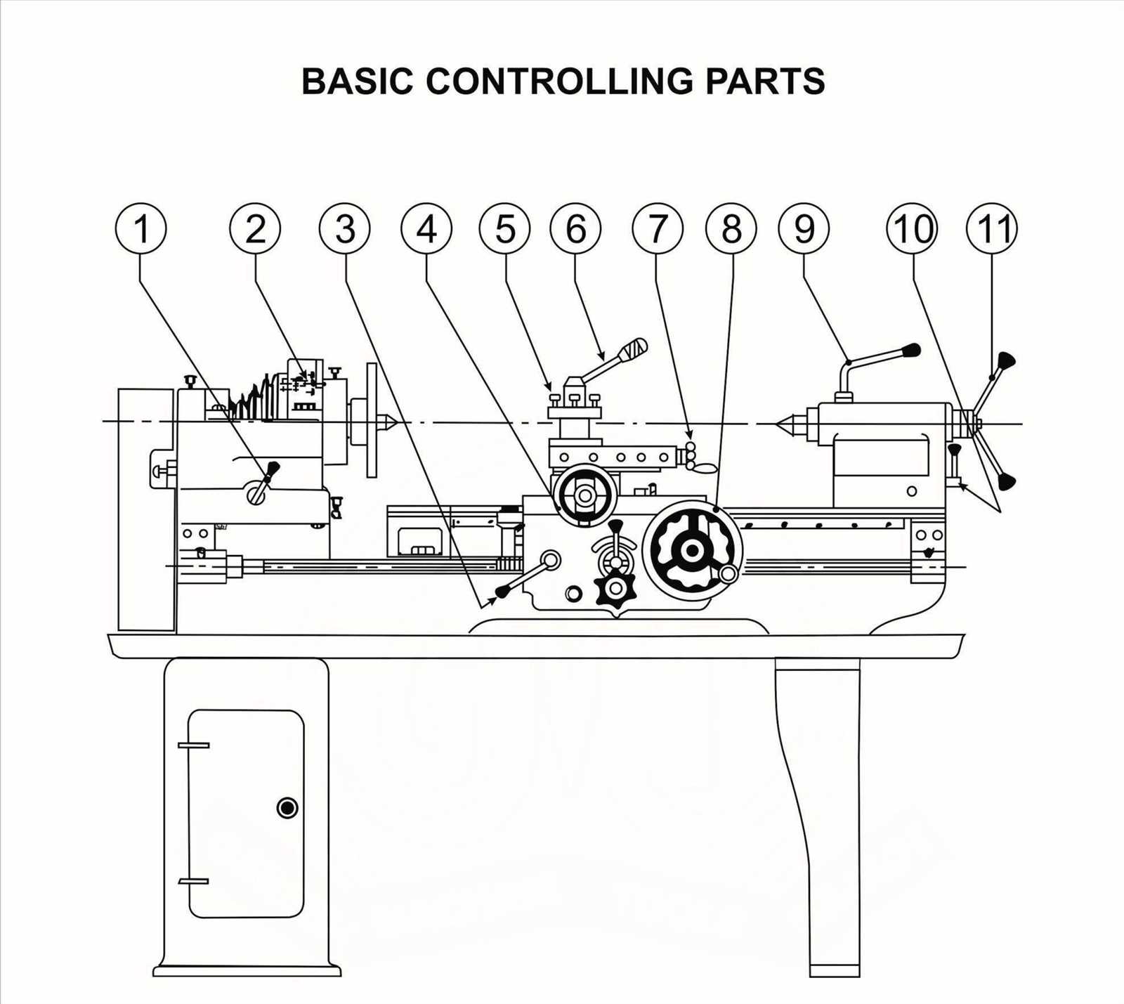 super vee parts diagram