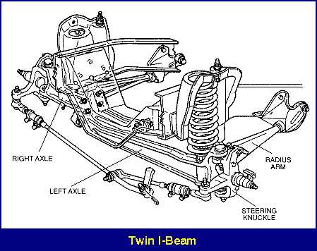 suspension part diagram