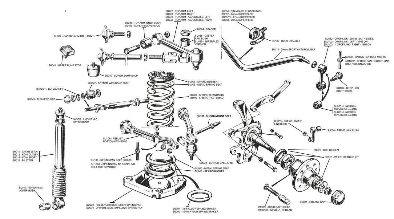 suspension part diagram