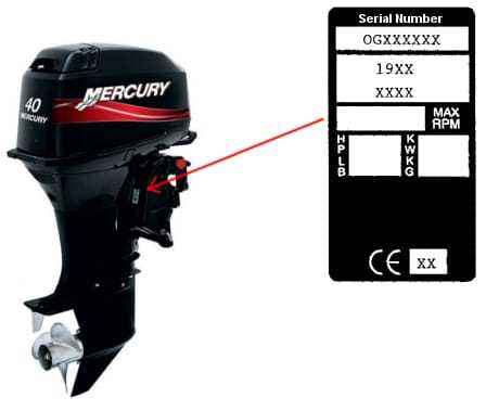 suzuki 2.5 outboard parts diagram