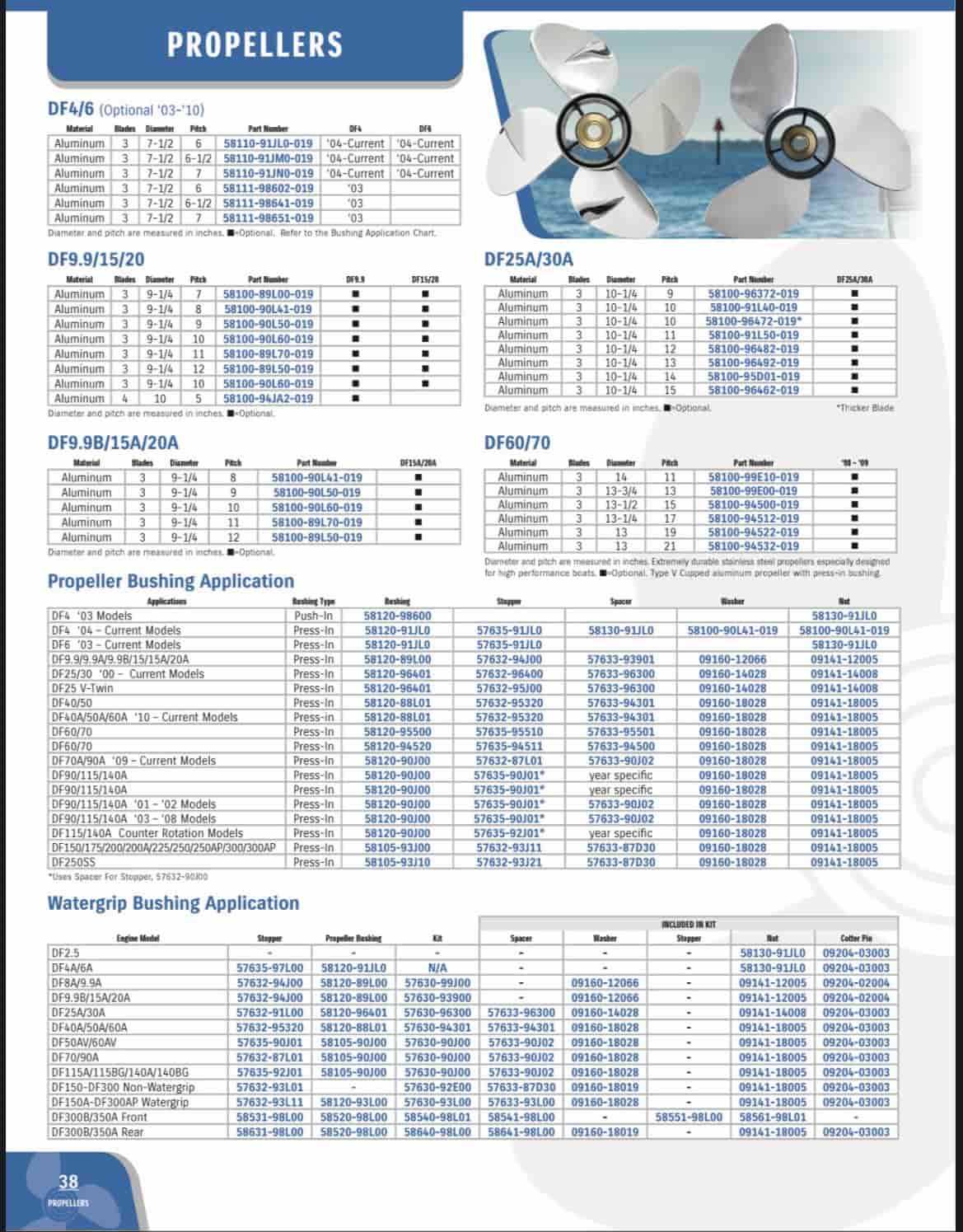 suzuki df6 parts diagram