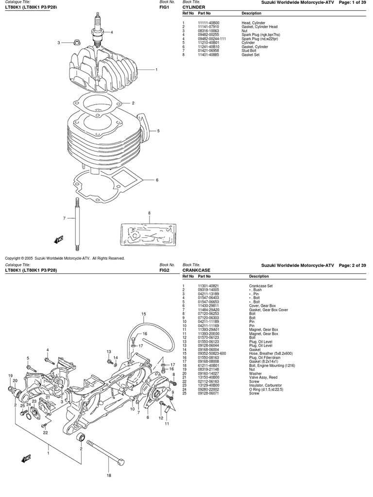 suzuki lt80 parts diagram