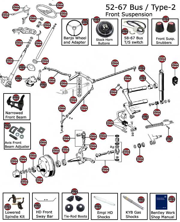 sway bar parts diagram