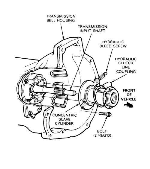 t5 transmission parts diagram