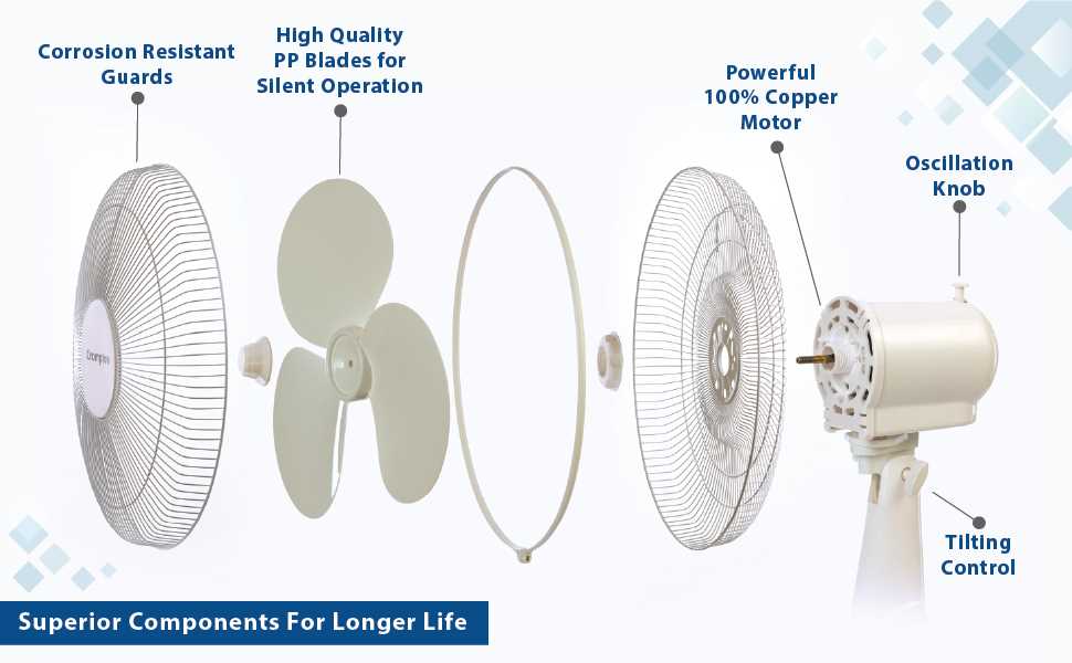 table fan parts diagram