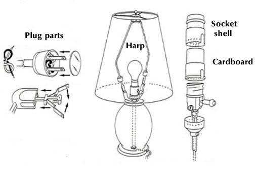 table lamp parts diagram