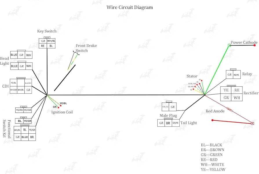 tao tao 110 parts diagram