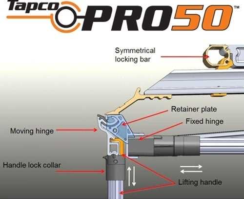 tapco brake parts diagrams