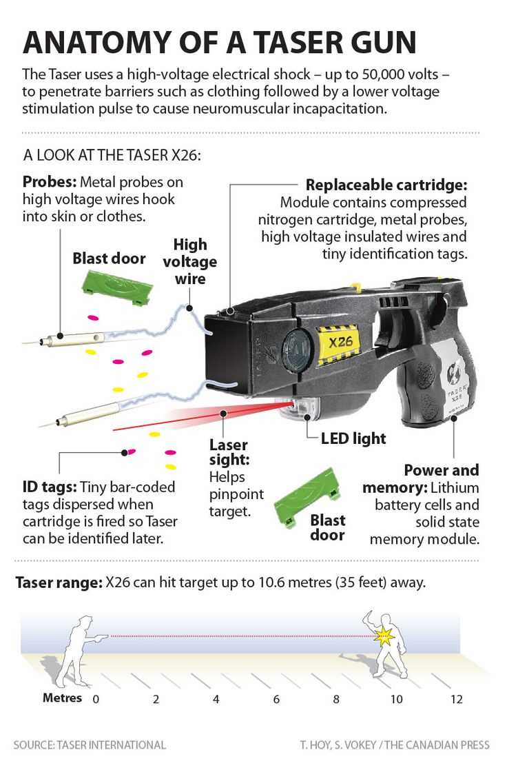 taser x26p parts diagram