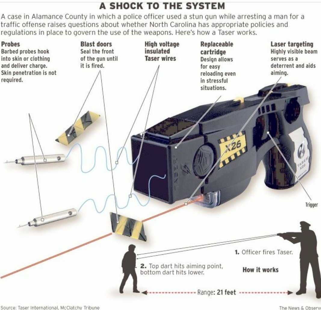 taser x26p parts diagram