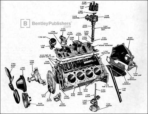 tbi parts diagram