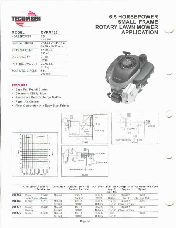 tecumseh 10 hp parts diagram