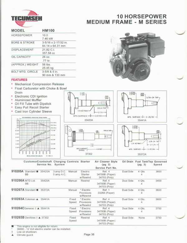 tecumseh hm100 parts diagram