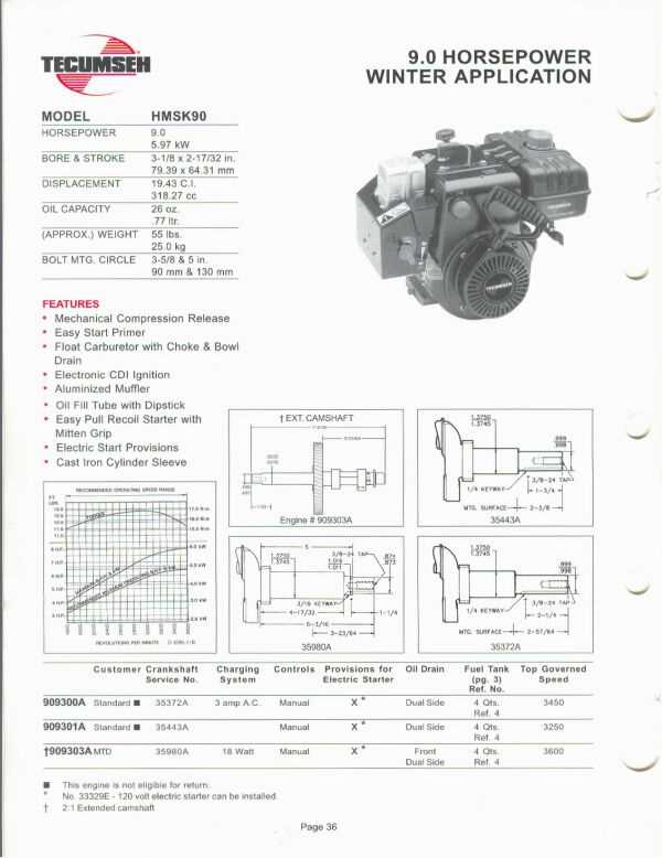 tecumseh hmsk 80 110 parts diagram