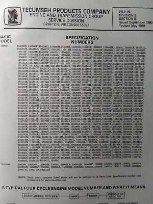 tecumseh hmsk 80 110 parts diagram