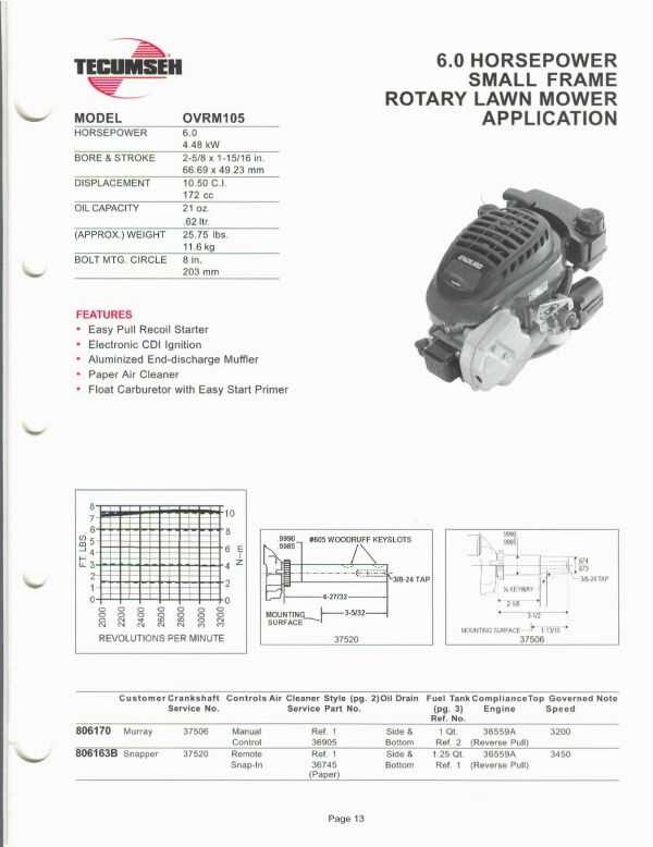 tecumseh lev120 parts diagram