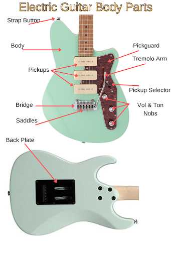 telecaster parts diagram