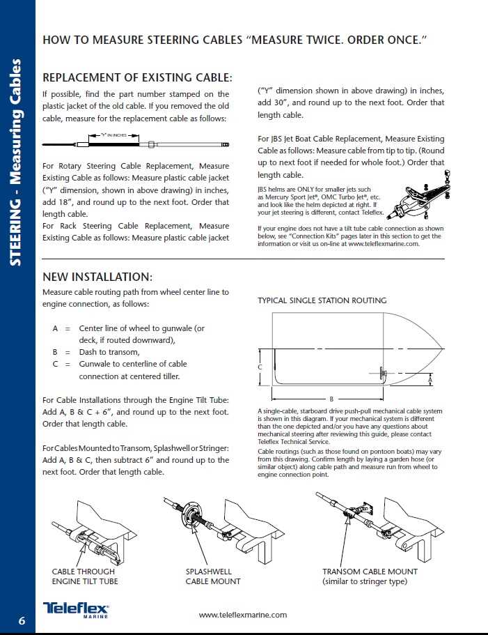 teleflex steering parts diagram