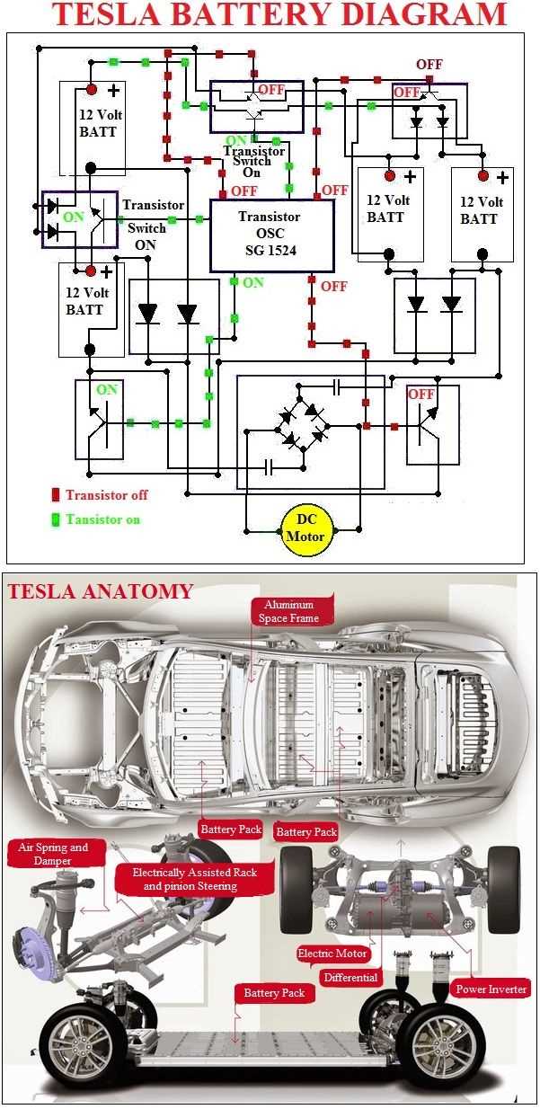 tesla parts diagram