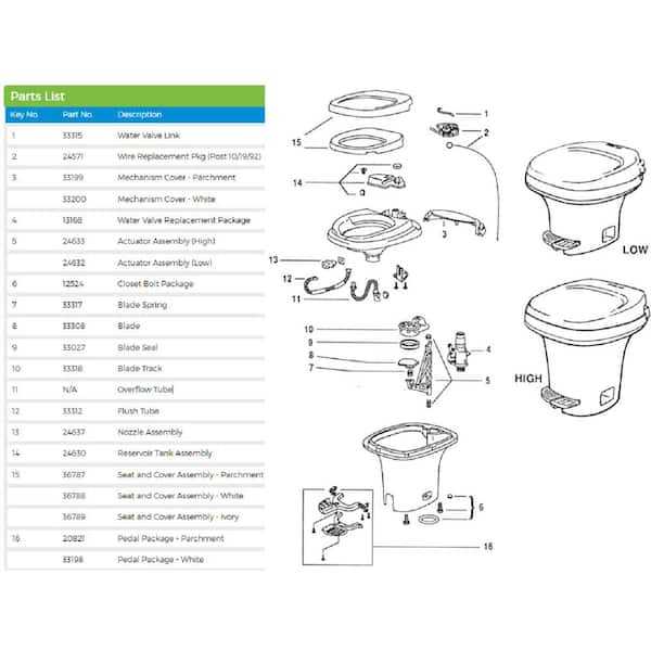 thetford 31683 parts diagram