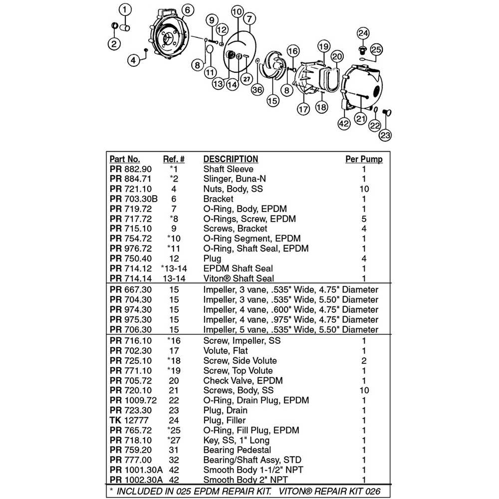 thompson pump parts diagram