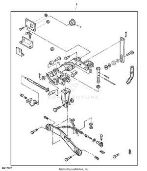 three point hitch parts diagram