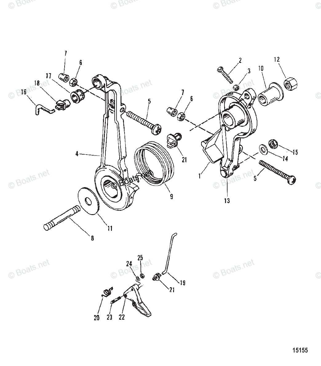 throttle parts diagram