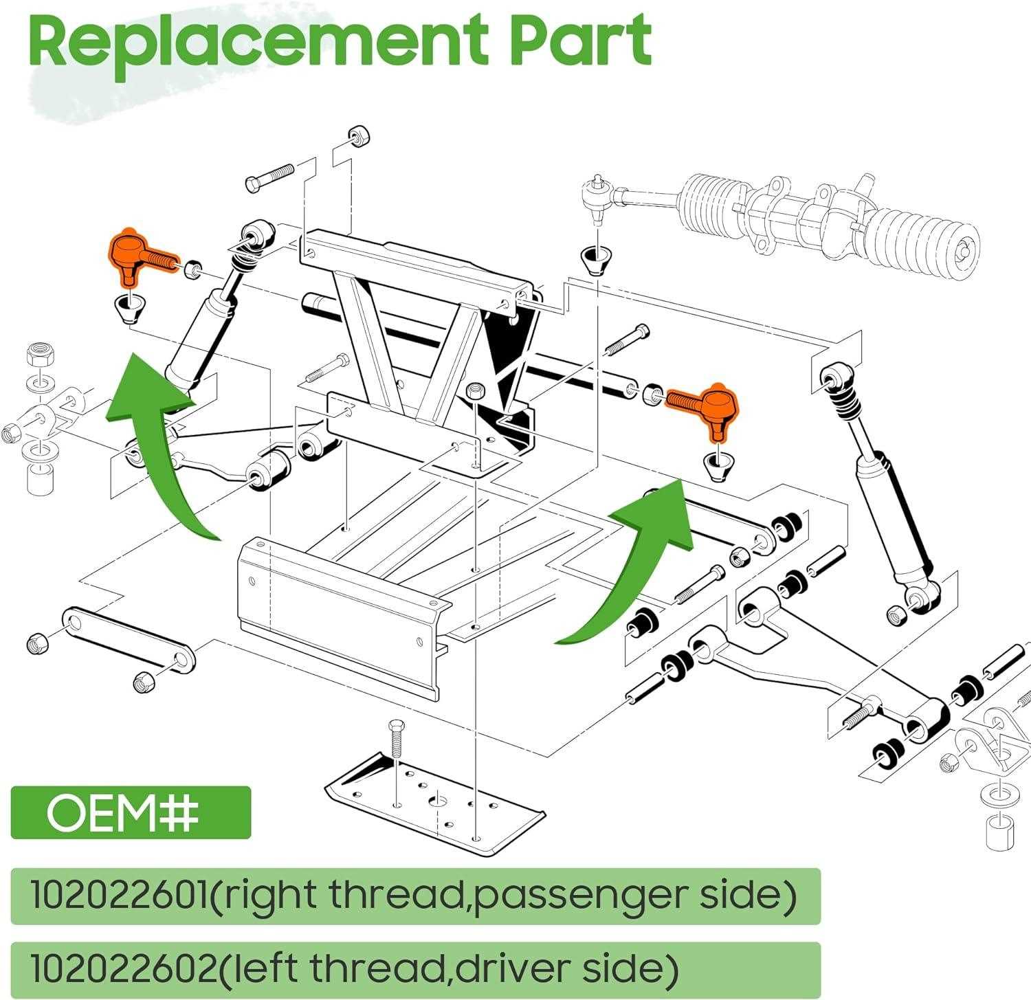 tie rod parts diagram