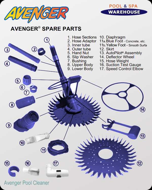 tiger shark pool cleaner parts diagram