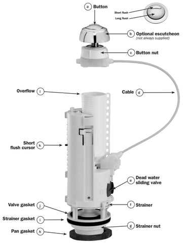 toilet flush parts diagram