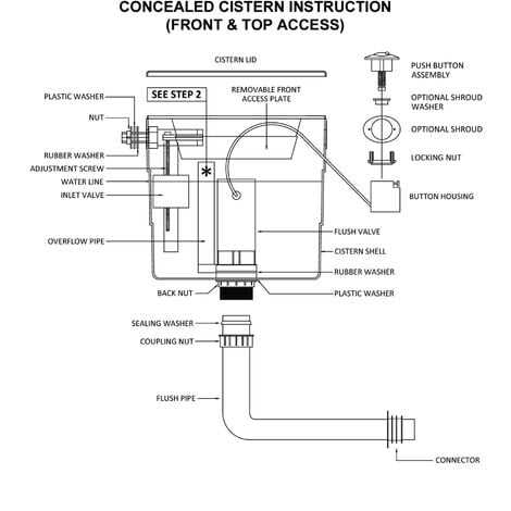 toilet parts diagram uk