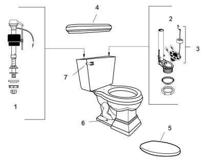 toilet plumbing parts diagram