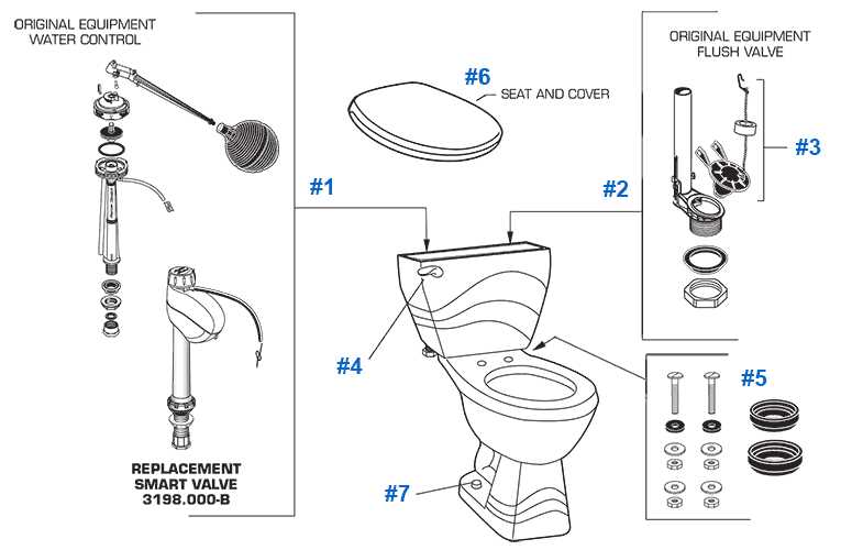 toilet plumbing parts diagram