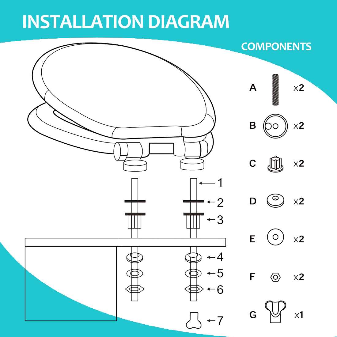 toilet seat parts diagram