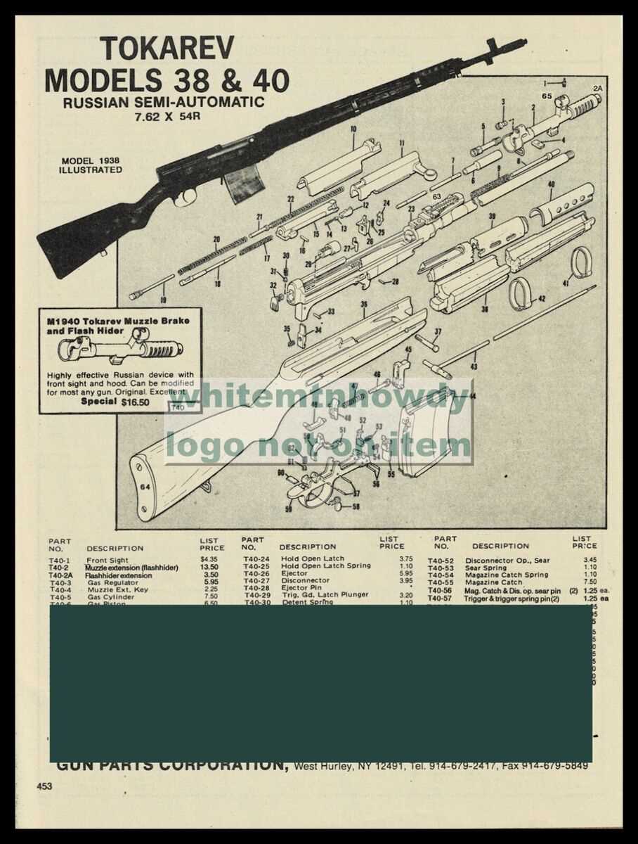 tokarev parts diagram