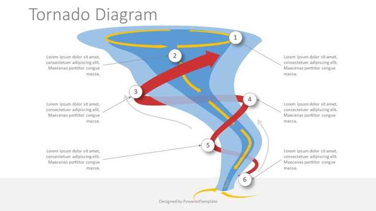 tornador parts diagram