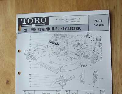 toro 22 recycler parts diagram