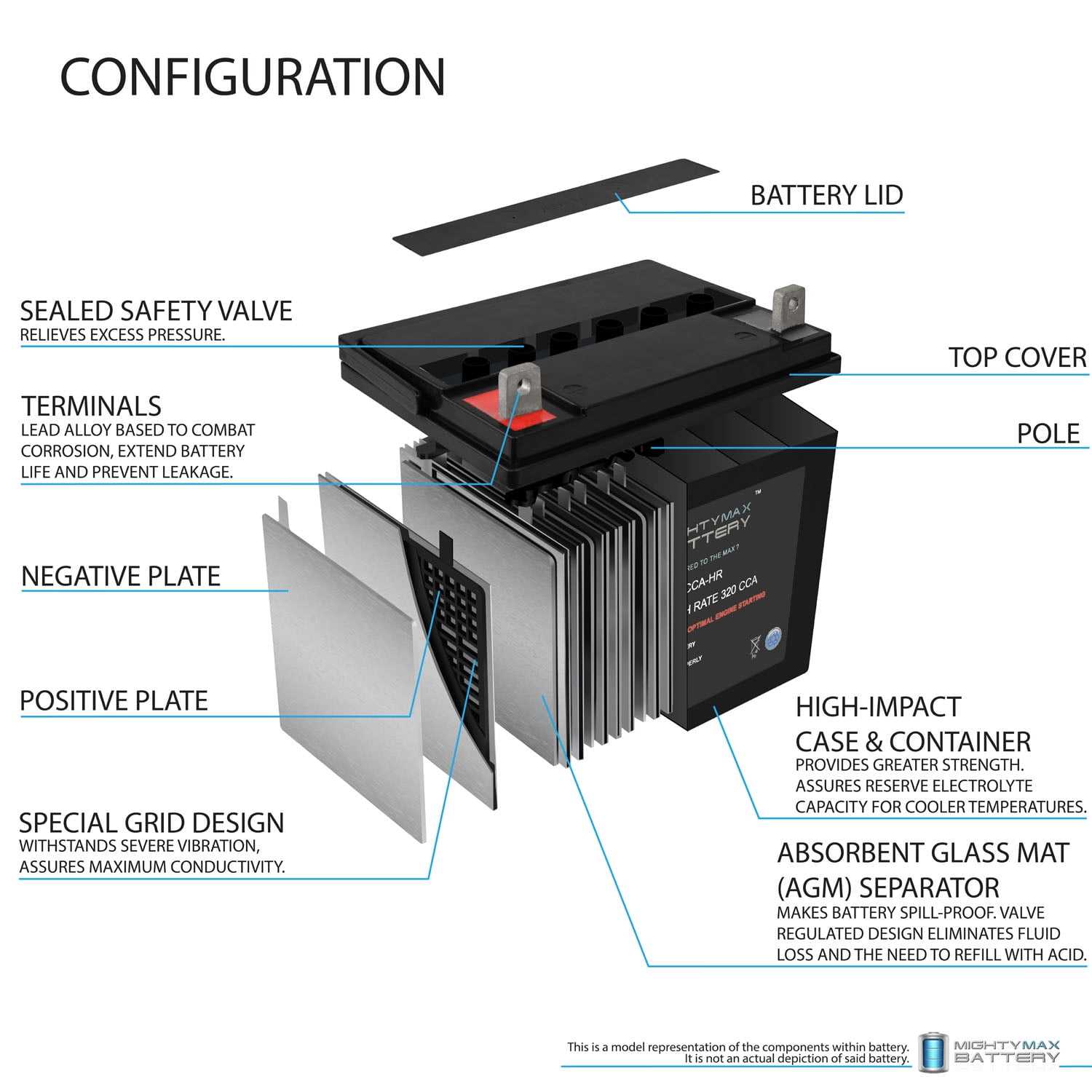 toro timecutter ss4225 parts diagram