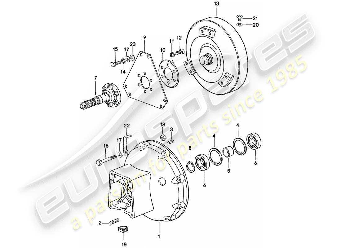 torque converter parts diagram