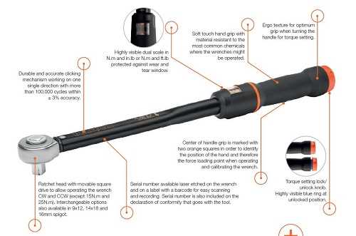 torque wrench parts diagram