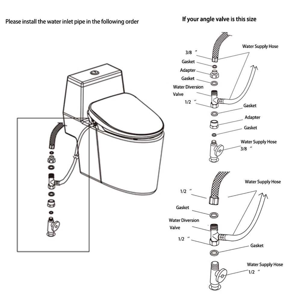 toto toilet parts diagram