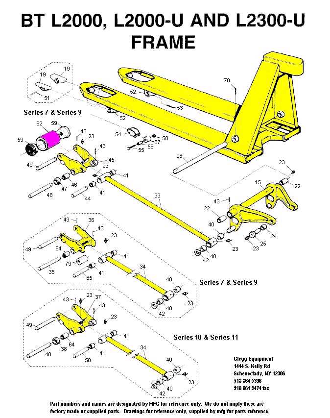 toyota pallet jack parts diagram