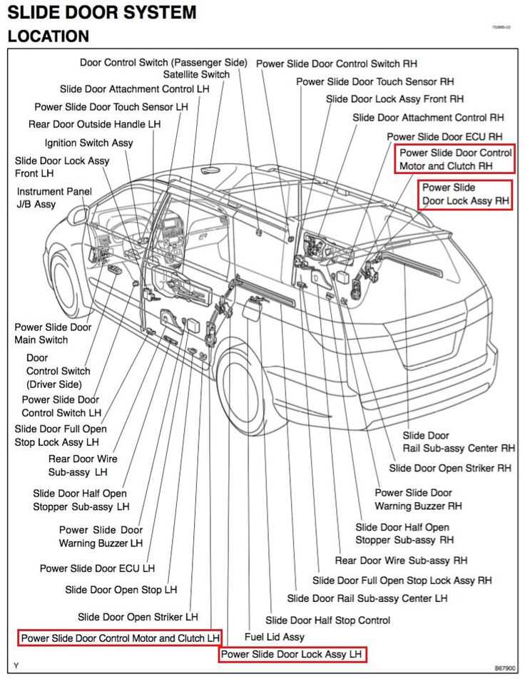 toyota sienna body parts diagram